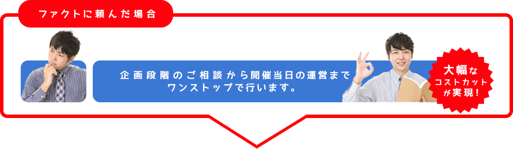 ファクトに頼んだ場合のフロー